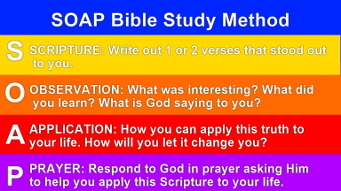 SOAP Devotional Plan Steps Grpahic